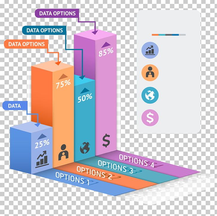 Bar Chart Histogram PNG, Clipart, Adobe Illustrator, Brand, Business, Business Analysis, Business Card Free PNG Download