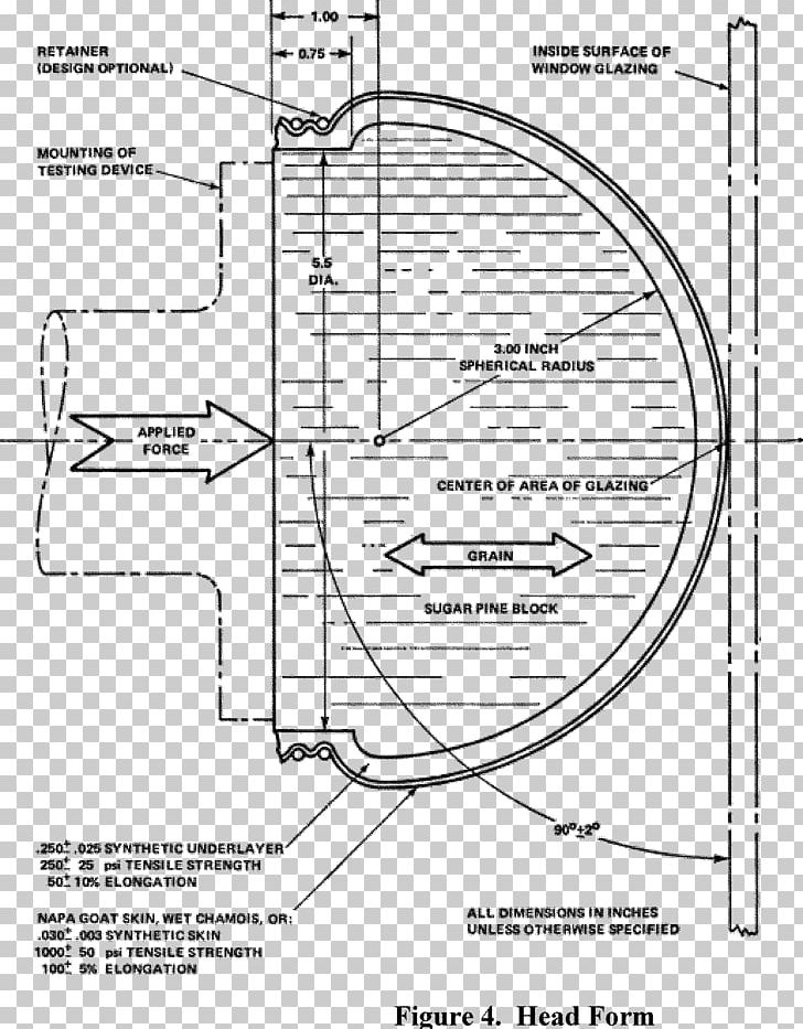 Car Federal Motor Vehicle Safety Standards Automobile Safety Vehicle Inspection PNG, Clipart, Angle, Area, Artwork, Car, Driving Free PNG Download