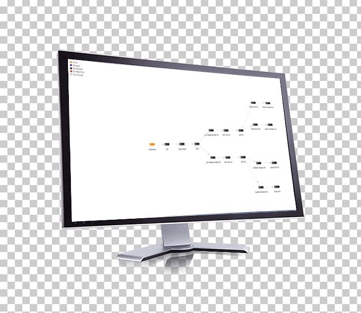 LED-backlit LCD Computer Monitors Output Device Television Display Device PNG, Clipart, Backlight, Brand, Computer Monitor, Computer Monitor Accessory, Computer Monitors Free PNG Download