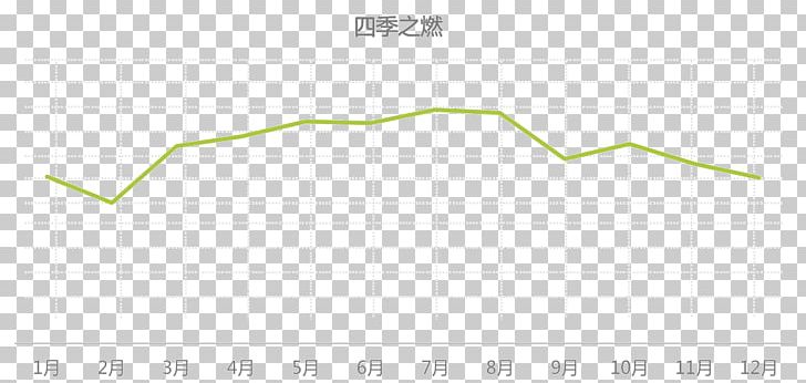 Line Angle Diagram PNG, Clipart, Angle, Animal, Area, Art, Baidu Free PNG Download