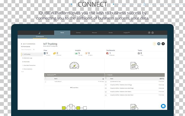 Computer Program Qubida Analytics Pte Ltd Computer Monitors Business Intelligence PNG, Clipart, Analysis, Analytics, Area, Brand, Business Free PNG Download