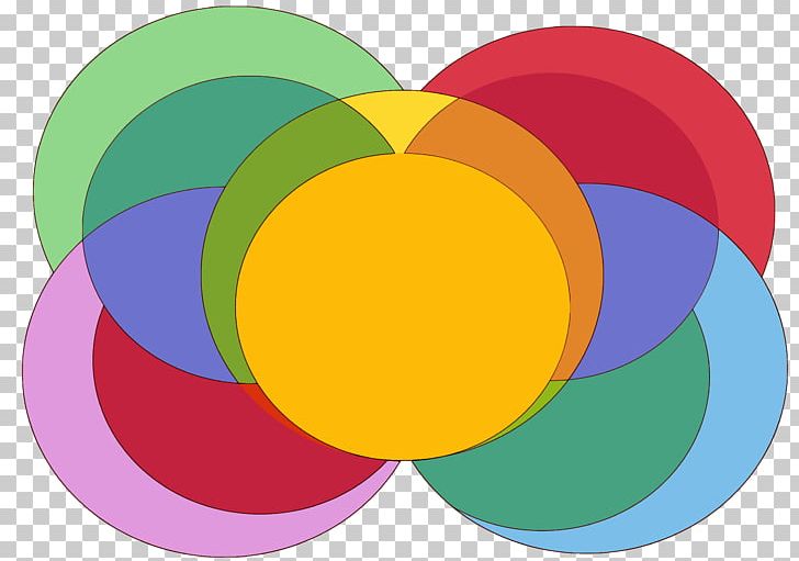 Others Symmetry Colors PNG, Clipart, Bubble, Byte, Cesare Pavese, Cinzia Ghigliano, Circle Free PNG Download