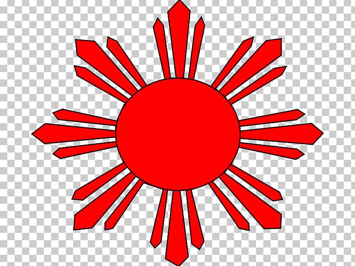 Flags of the Philippine Revolution 