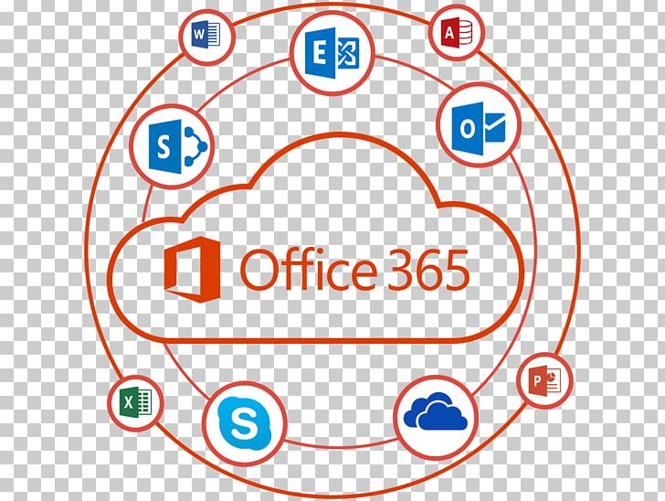 Microsoft Office 365 G Suite Email Brand PNG, Clipart, Area, Brand, Circle, Diagram, Email Free PNG Download