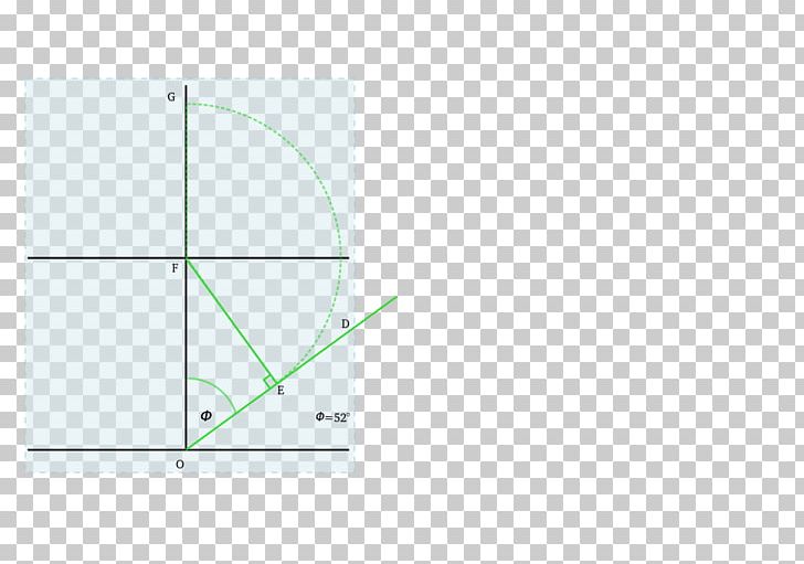 Area Angle Circle PNG, Clipart, Angle, Area, Circle, Diagram, Line Free PNG Download