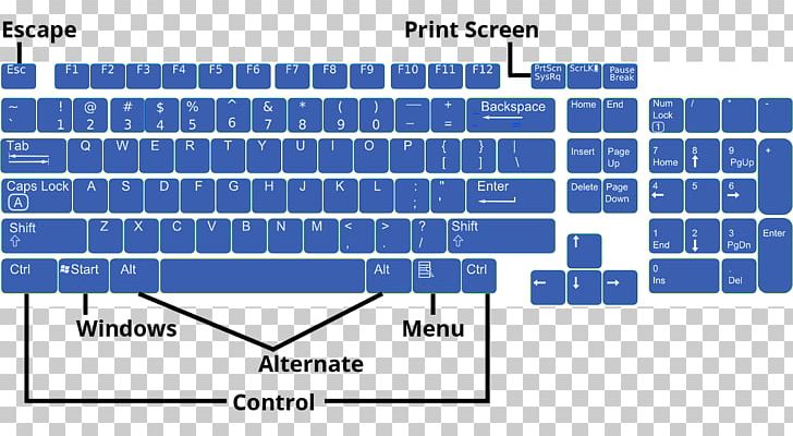Computer Keyboard PNG, Clipart, Angle, Area, Computer, Computer Graphics, Computer Keyboard Free PNG Download