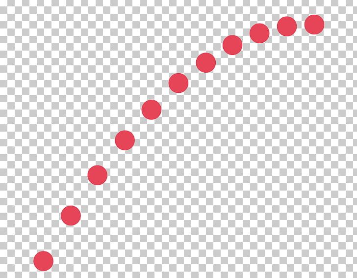 Scatter Plot Graph Of A Function Quadratic Function Line PNG, Clipart, Art, Chart, Circle, Curve, Data Set Free PNG Download