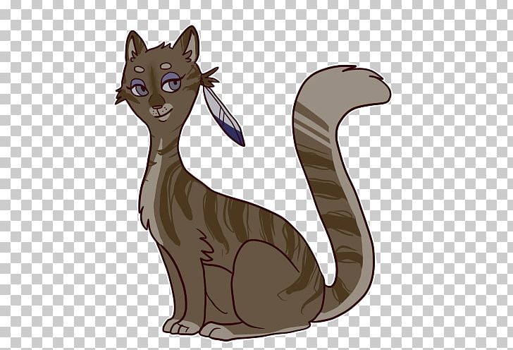 Whiskers Cat Dog Canidae Paw PNG, Clipart, Animated Cartoon, Canidae, Carnivoran, Cartoon, Cat Free PNG Download