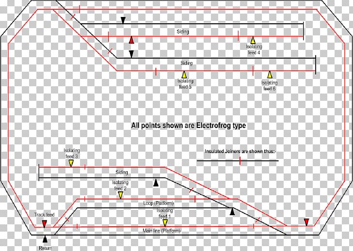 Wiring Diagram Rail Transport Track Schematic PNG, Clipart, Angle, Area, Brian Lambert, Building, Cable Harness Free PNG Download