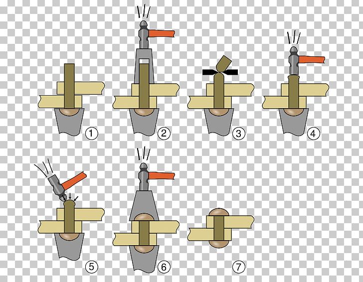 Rivet Nut Blacksmith Nietvorgang Bolt PNG, Clipart, Angle, Blacksmith, Bolt, Diagram, Fastener Free PNG Download