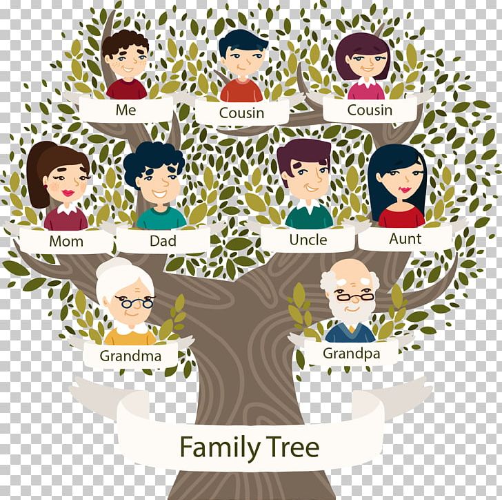 Family Tree Quotation Grandparent Genealogy PNG, Clipart, Autumn Tree, Cartoon, Christmas Tree, Family, Family Portrait Free PNG Download