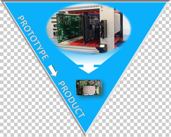 Industry Cost Embedded System Prototype PNG, Clipart, Brand, Cost, Cost Reduction, Electronics, Electronics Accessory Free PNG Download