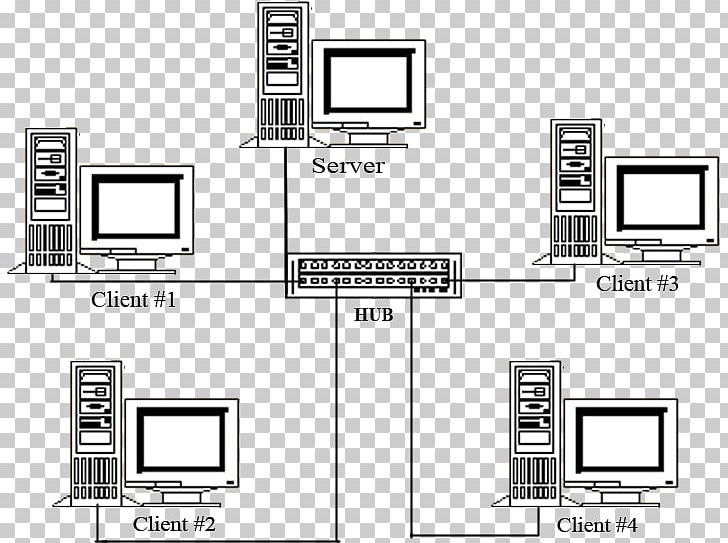Local Area Network Computer Network Wide Area Network Network Topology PNG, Clipart, Angle, Area, Black And White, Brand, Computer Free PNG Download