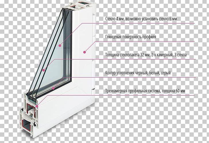 Windows Rehau Windows Rehau Insulated Glazing Business PNG, Clipart, Angle, Business, Furniture, Glass, Hardware Free PNG Download