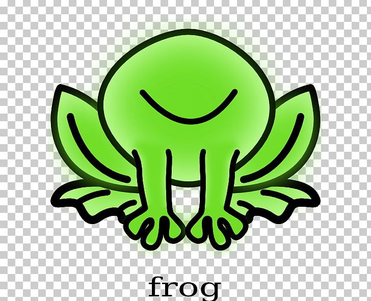 Kermit The Frog Free Content PNG, Clipart, Amphibian, Angry Frog Cliparts, Animation, Cuteness, Emoticon Free PNG Download