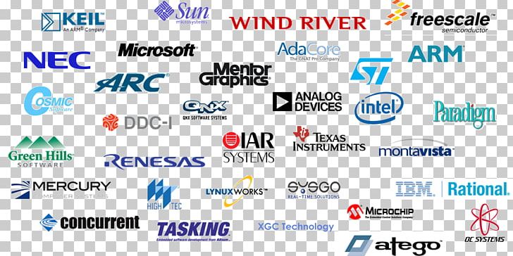 Real-time Operating System Operating Systems Real-time Computing Computer Software Compiler PNG, Clipart, Area, Blue, Brand, Compiler, Computer Software Free PNG Download