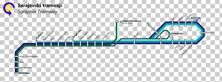 Trams In Sarajevo Trolleybus Public Transport PNG, Clipart, Angle, Area, Brand, Diagram, Guidebook Free PNG Download
