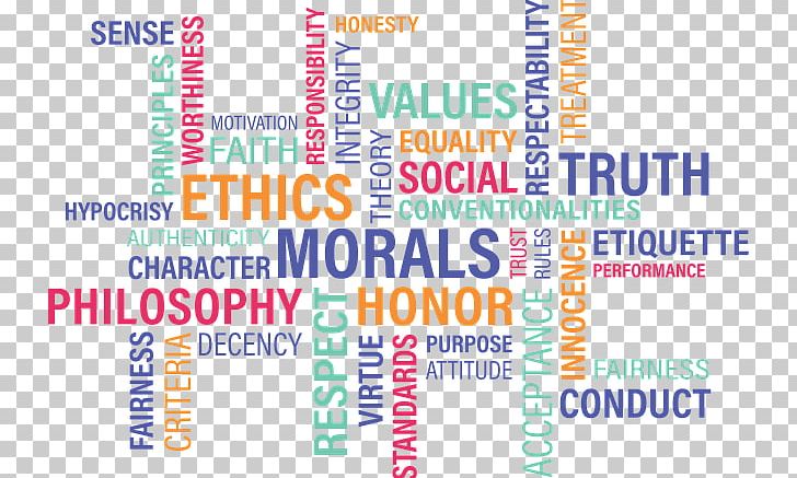 Culture Value Ethics Morality Behavior PNG, Clipart, Area, Banner, Behavior, Brand, Business Free PNG Download
