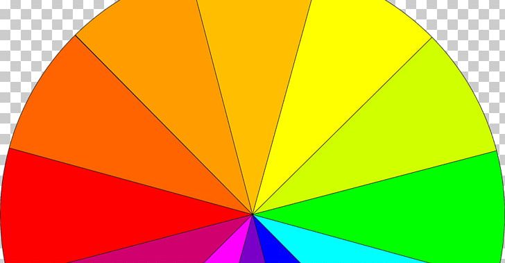 Yellow Color Wheel Primary Color Red-violet PNG, Clipart, Angle, Blue, Bluegreen, Circle, Circulo Cromatico Free PNG Download