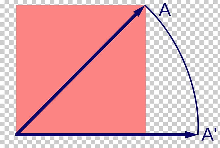 Euclid's Elements Triangle Point Euclidean Geometry PNG, Clipart,  Free PNG Download