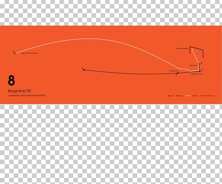 Line Point Angle Brand PNG, Clipart, Angle, Area, Art, Brand, Dennis Bergkamp Free PNG Download