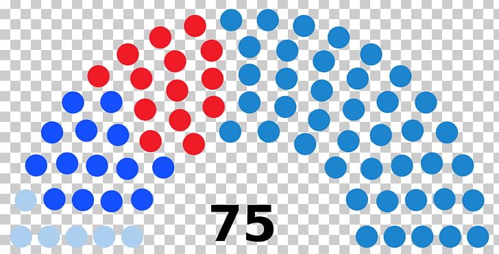 United States House Of Representatives Elections PNG, Clipart, Alabama House Of Representatives, Blue, Electric Blue, Symmetry, Text Free PNG Download