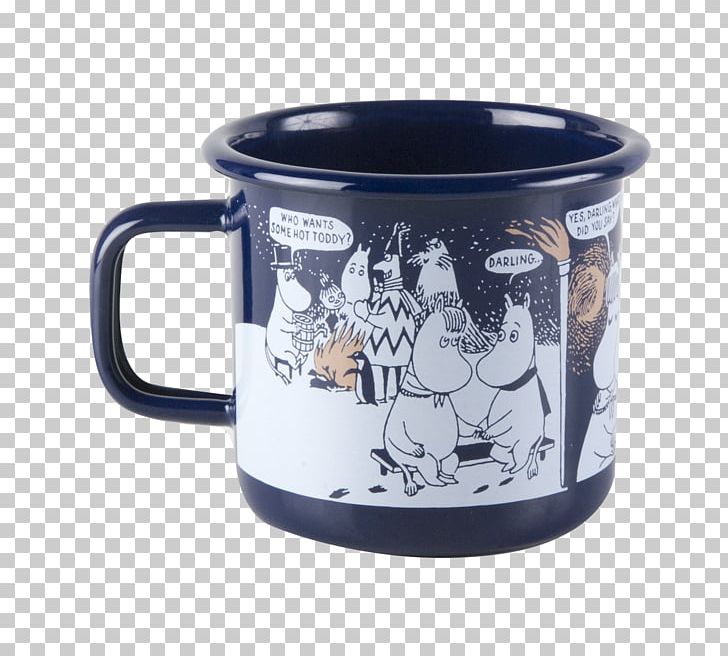 Coffee Cup Zima Muminków Moominland Midwinter Moominvalley Moomins PNG, Clipart, Art Exhibition, Ceramic, Coffee Cup, Cup, Drinkware Free PNG Download