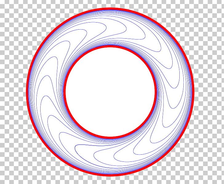 Circle Point Rim PNG, Clipart, Area, Circle, Eye, Line, Oval Free PNG Download