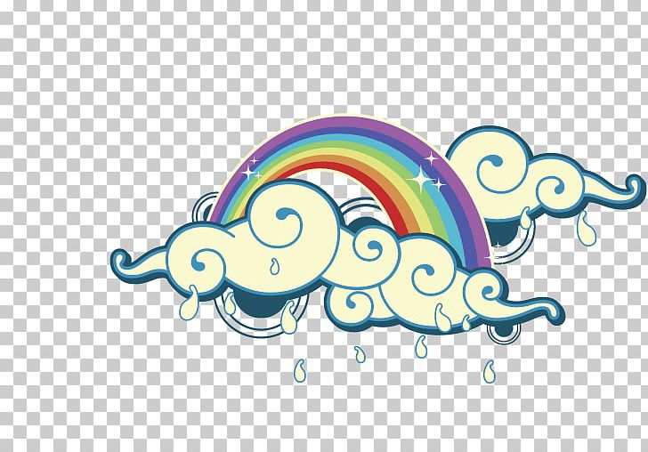 Cloud Rainbow PNG, Clipart, Art, Brand, Cartoon Cloud, Circle, Cirrus Free PNG Download