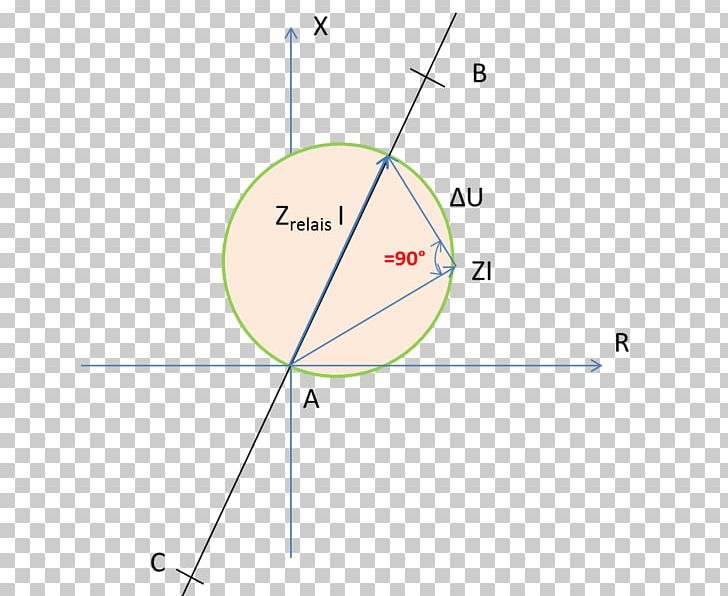 Line Point Angle Diagram PNG, Clipart, Angle, Area, Art, Characteristic Impedance, Circle Free PNG Download