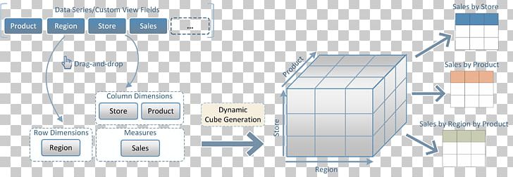 Engineering Technology Service PNG, Clipart, Angle, Area, Diagram, Electronics, Engineering Free PNG Download