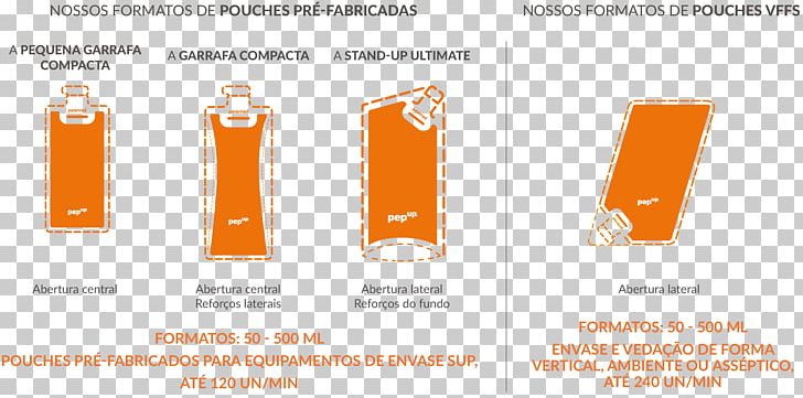 Brand Envase Email PNG, Clipart, Ausguss, Brand, Email, Envase, Orange Free PNG Download