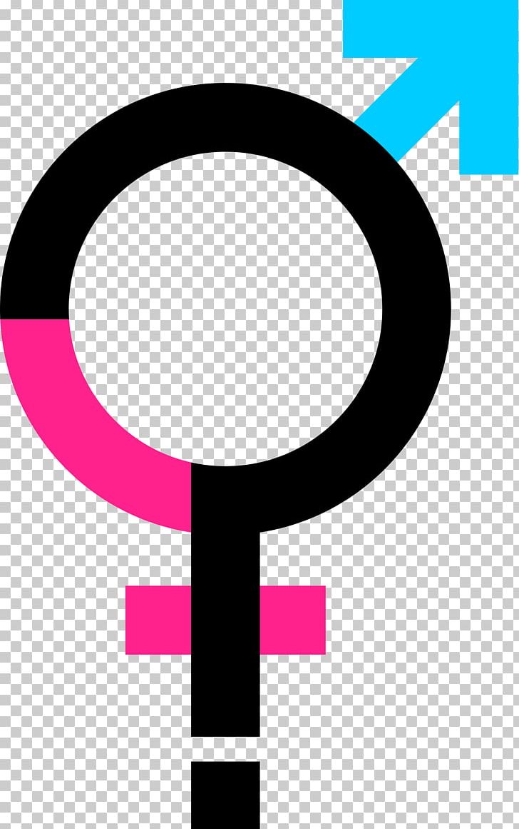 Questioning Rainbow Flag Gay Pride Pride Parade LGBT Symbols PNG, Clipart, Area, Bisexuality, Bisexual Pride Flag, Circle, Flag Free PNG Download