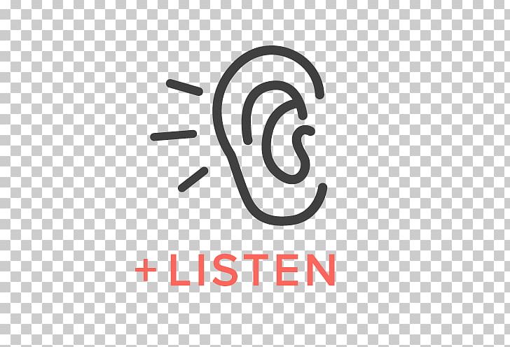 Computer Icons Listening Social Media PNG, Clipart, Active Listening, Brand, Circle, Computer Icons, Hearing Free PNG Download