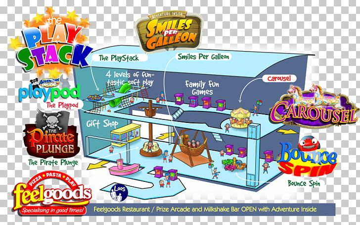 Toy Food Cartoon Recreation PNG, Clipart, Cartoon, Food, Google Play, Photography, Play Free PNG Download