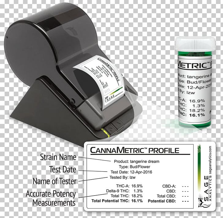 Label Printer Printer Cable PNG, Clipart, Cannabis Sativa, Computer Hardware, February 26 2018, Hardware, Label Free PNG Download