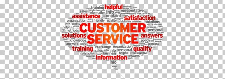 Customer Service Training: How Any Company Or Individual Can Create A Customer-Focused Business The Right Way PNG, Clipart, Area, Benefit, Businesstobusiness Service, Center, Company Free PNG Download