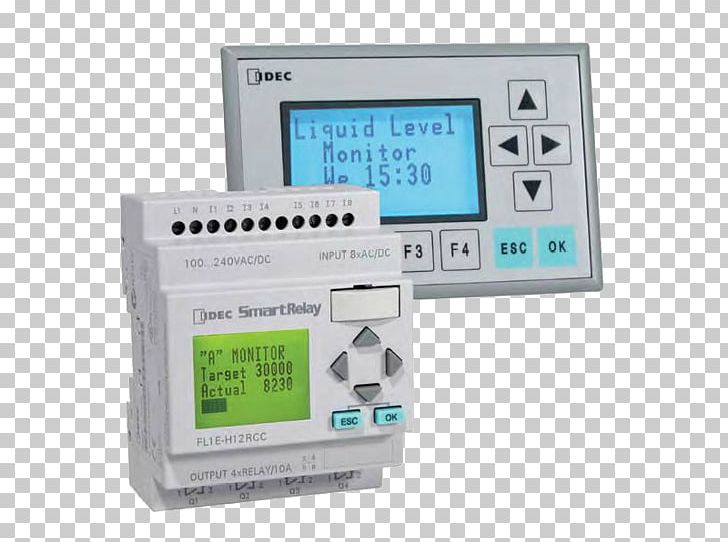 Electronics Programmable Logic Controllers IDEC Corporation Relay SCADA PNG, Clipart, Allenbradley, Automation, Control, Controller, Control System Free PNG Download