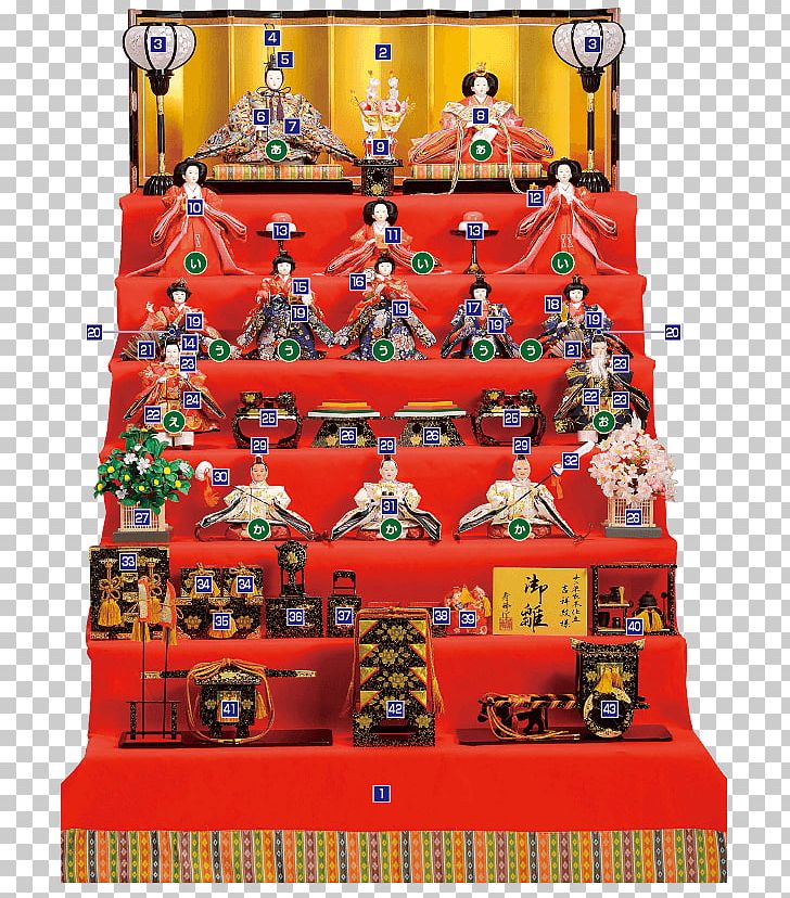 Hinamatsuri Doll Fuji Musume Stairs PNG, Clipart, Doll, Hinamatsuri, Miscellaneous, Stairs, Toy Free PNG Download