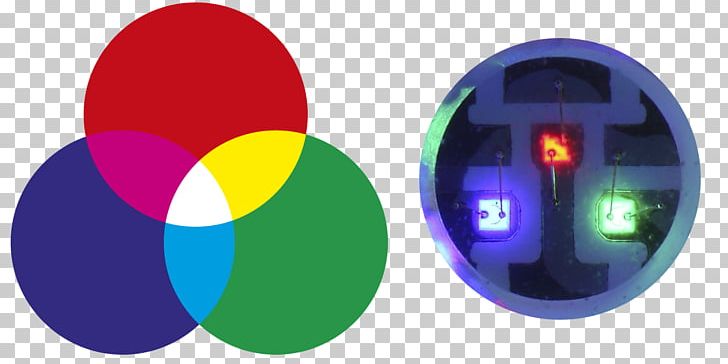 RGB Color Space Light-emitting Diode Light Fixture PNG, Clipart, Amazon Alexa, Circle, Color, Color Mixing, Die Free PNG Download