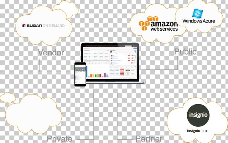 Amazon.com Brand Technology Amazon Web Services PNG, Clipart, Amazoncom, Amazon Web Services, Amazon Web Services Inc, Brand, Communication Free PNG Download