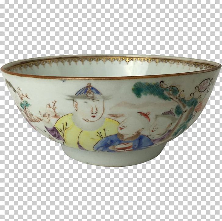 Chinese Export Porcelain Ceramic Tableware Bowl PNG, Clipart, Antique, Baluster, Bowl, Ceramic, China Free PNG Download