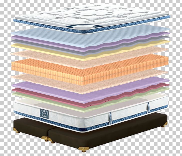 Mattress Bedroom MatroLuxe Furniture Mebli-Market PNG, Clipart, Bed, Bedroom, Brand, Chess, Daylighting Free PNG Download