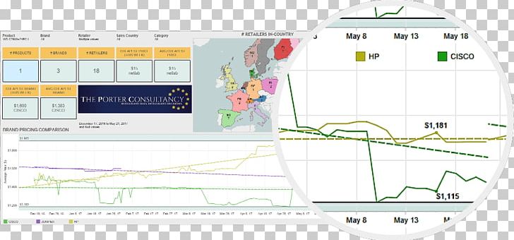 Technology Line Angle PNG, Clipart, Angle, Area, Diagram, Intelligent Monitoring, Line Free PNG Download