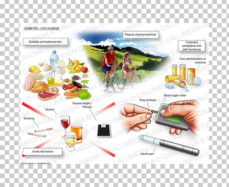 Hygiene Hygiène De Vie The Science Of Health Diabetes Mellitus PNG, Clipart, Adherence, Diabetes Management, Diabetes Mellitus, Eating, Graphic Design Free PNG Download