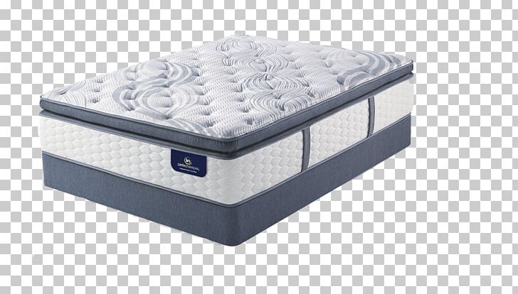 Mattress Serta Box-spring Pillow Simmons Bedding Company PNG, Clipart, Bed, Bed Frame, Box, Boxspring, Comfort Free PNG Download