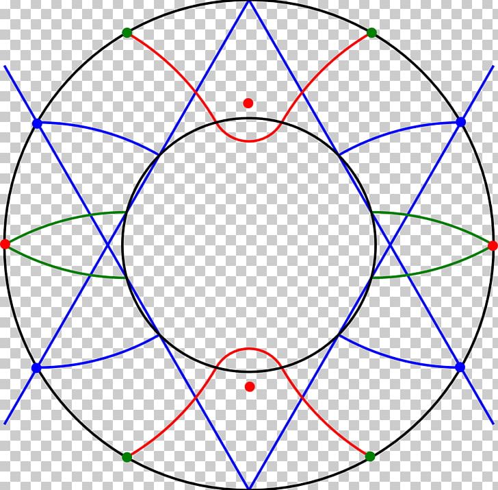 Circle Triangle Line Point Geometry PNG, Clipart, Angle, Arc, Area, Centre, Circle Free PNG Download