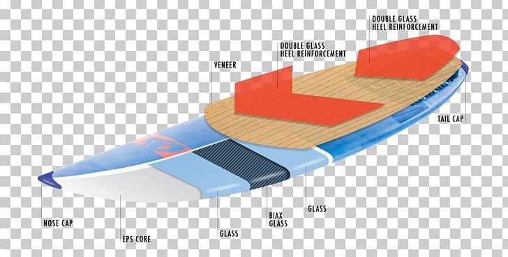 Kitesurfing Surfboard Architectural Engineering Wind Wave PNG, Clipart, Angle, Architectural Engineering, Boat, Carbon Fibers, Caster Board Free PNG Download