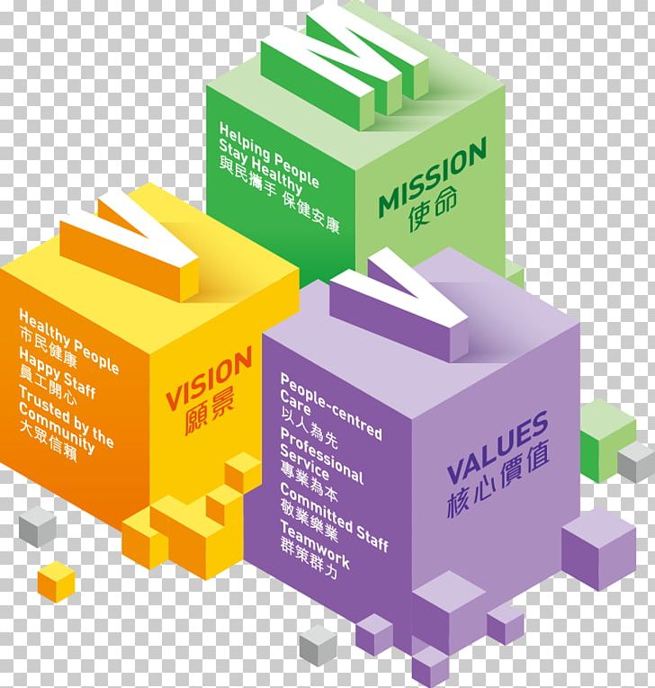 Hospital Authority Mission Statement Goal Management Vision Statement PNG, Clipart, Annual Report, Authority, Brand, Carton, Community Free PNG Download
