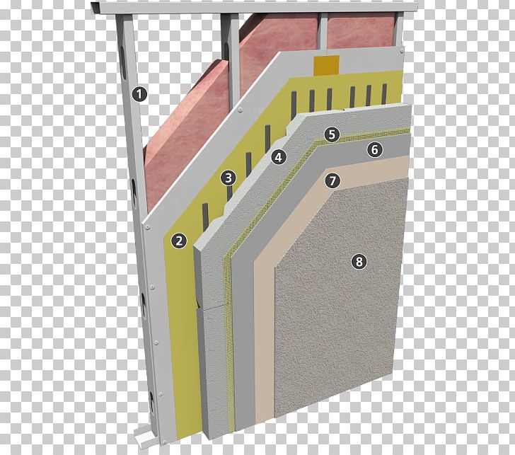 Sto Corp Exterior Insulation Finishing System Vapor Barrier Wall PNG, Clipart, Angle, Architectural Engineering, Building Insulation, Building Materials, Ceiling Free PNG Download